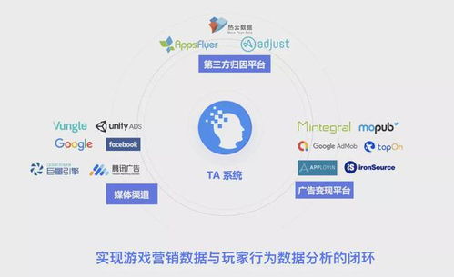 數數科技C輪再獲3.76億元投資 以技術服務賦能游戲產業規?；鲩L