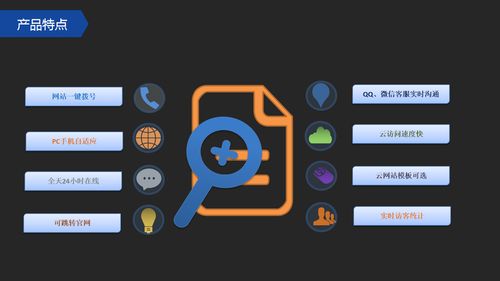 沈陽(yáng)網(wǎng)絡(luò)營(yíng)銷推廣費(fèi)用解析與技術(shù)推廣服務(wù)新趨勢(shì)